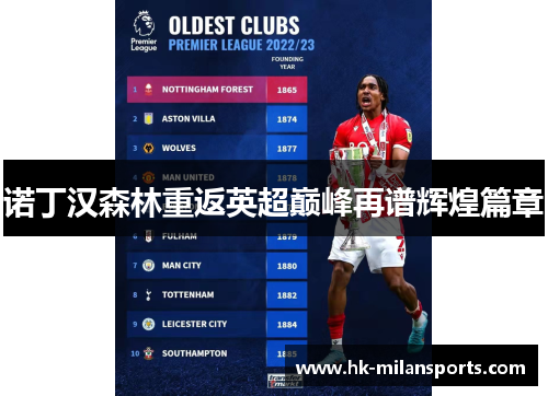诺丁汉森林重返英超巅峰再谱辉煌篇章 诺丁汉森林重返英超巅峰再谱辉煌篇章